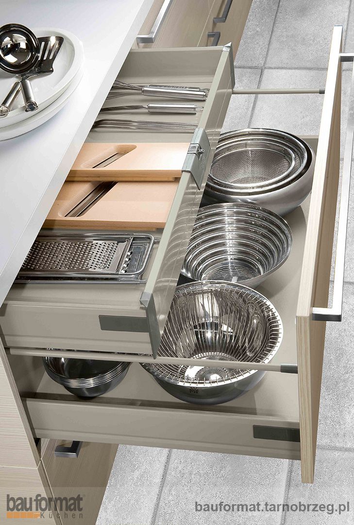 Équipement Cuisine Modèle 4